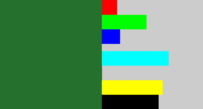 Hex color #26702d - darkish green