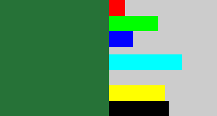 Hex color #267237 - darkish green
