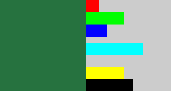 Hex color #26723f - darkish green