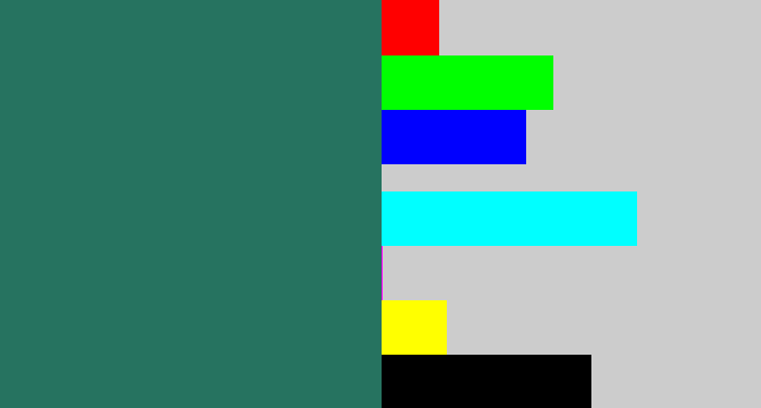 Hex color #267360 - dark green blue