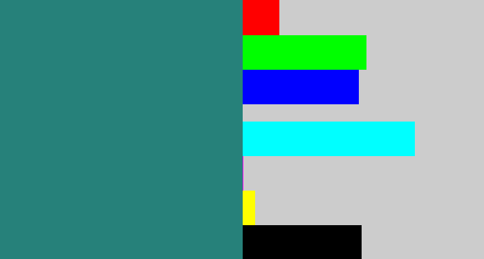Hex color #26817a - blue green