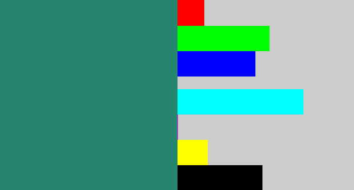 Hex color #26856f - viridian