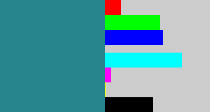 Hex color #26858c - greenish blue