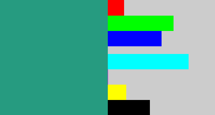 Hex color #269b80 - jade