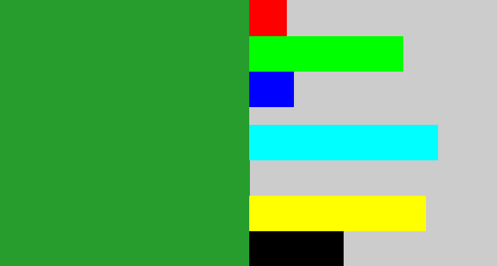 Hex color #269d2d - green