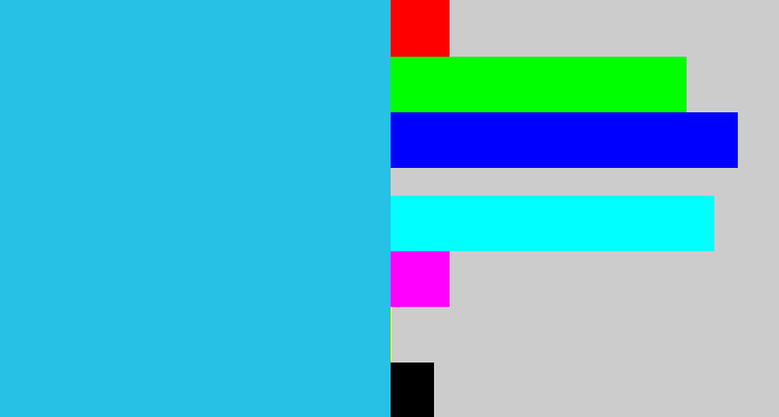 Hex color #26c1e4 - aqua blue