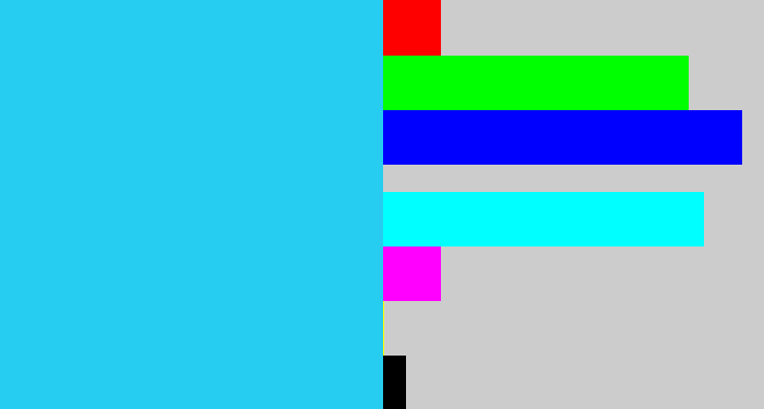 Hex color #26cdf0 - aqua blue