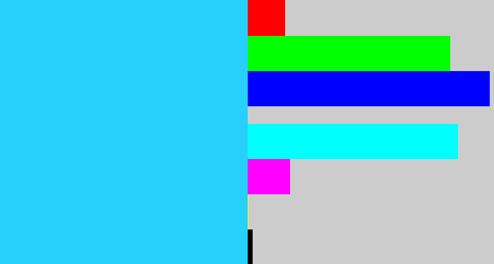 Hex color #26d0fb - neon blue