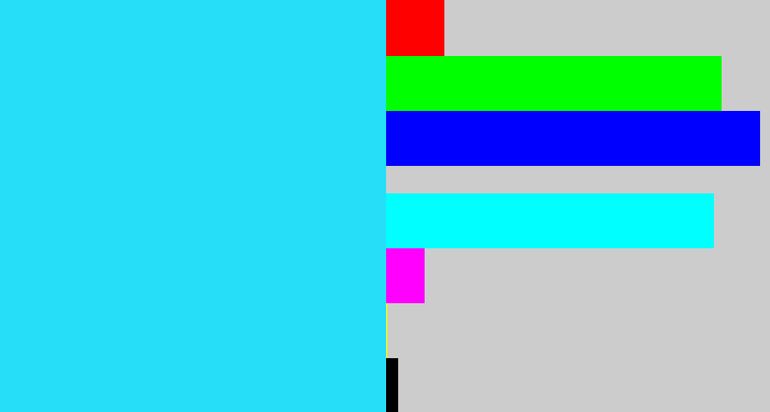 Hex color #26def8 - bright light blue