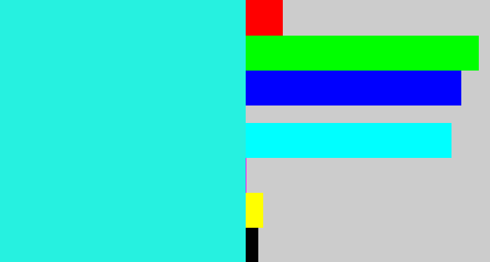 Hex color #26f1e0 - bright light blue