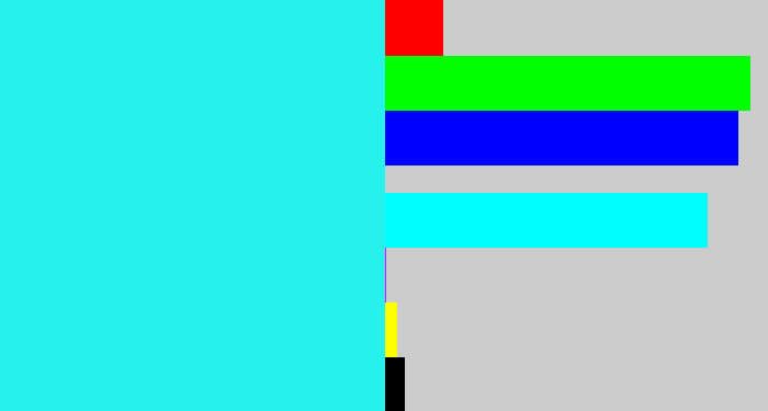 Hex color #26f1ea - bright light blue