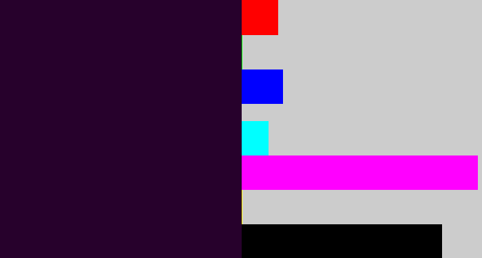 Hex color #27012c - very dark purple