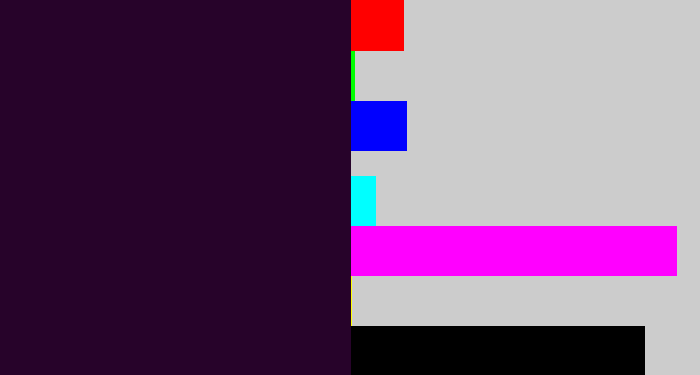 Hex color #27032a - very dark purple