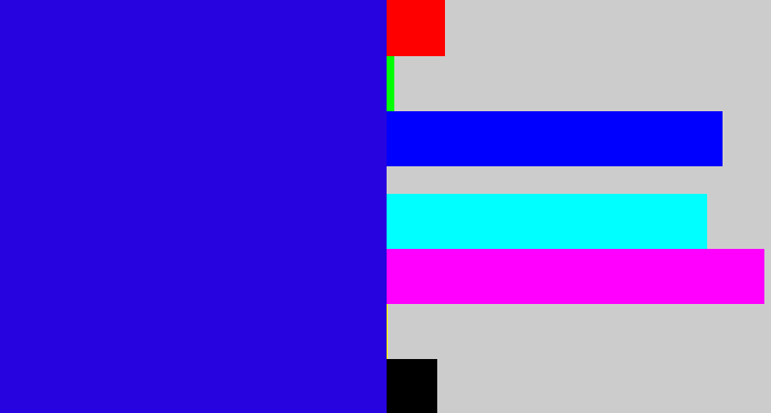Hex color #2704df - ultramarine blue