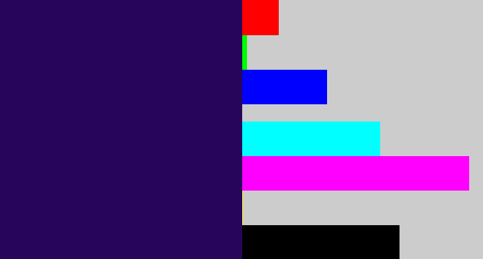Hex color #27055a - dark indigo
