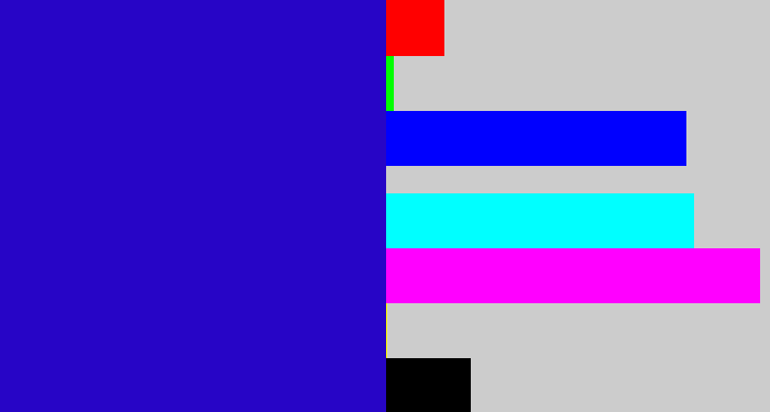 Hex color #2705c6 - ultramarine