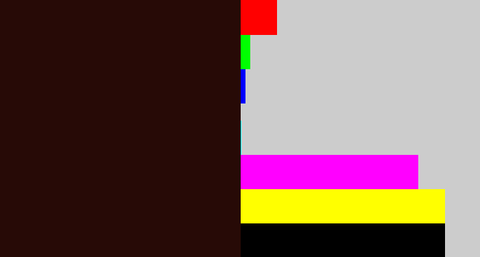 Hex color #270a06 - very dark brown