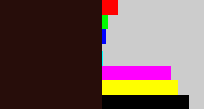 Hex color #270d0a - very dark brown
