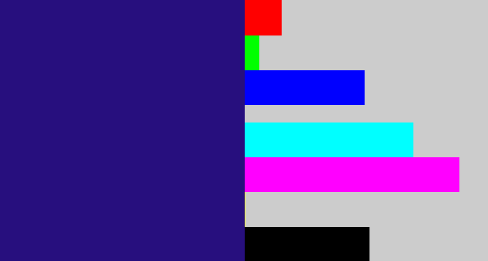 Hex color #270f7e - indigo