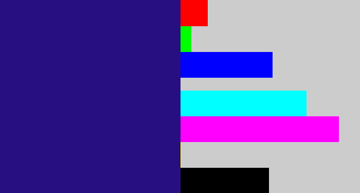 Hex color #270f81 - indigo