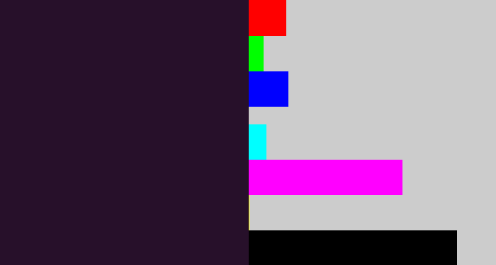 Hex color #27102a - very dark purple