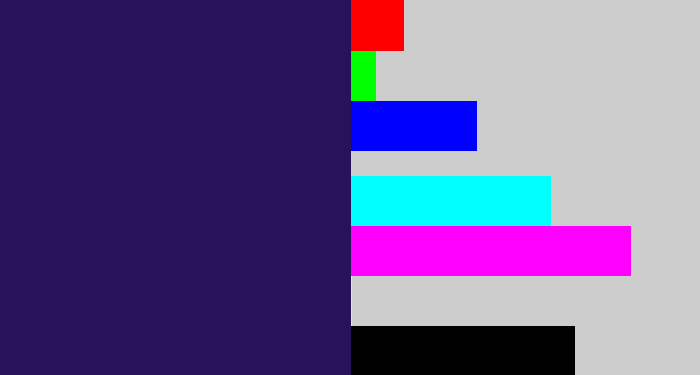 Hex color #27125b - dark indigo