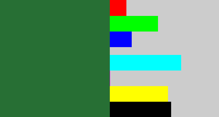 Hex color #276f34 - darkish green