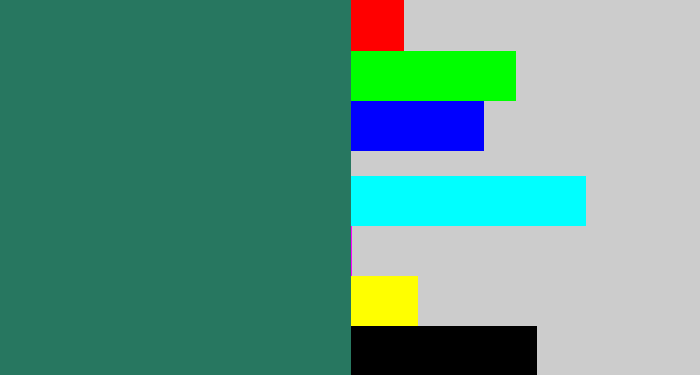 Hex color #277760 - dark green blue