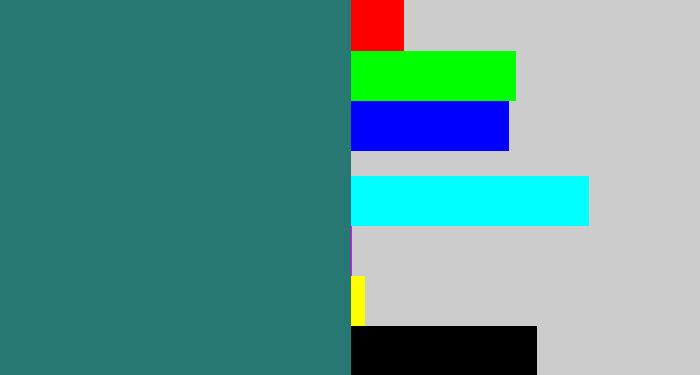 Hex color #277873 - blue green