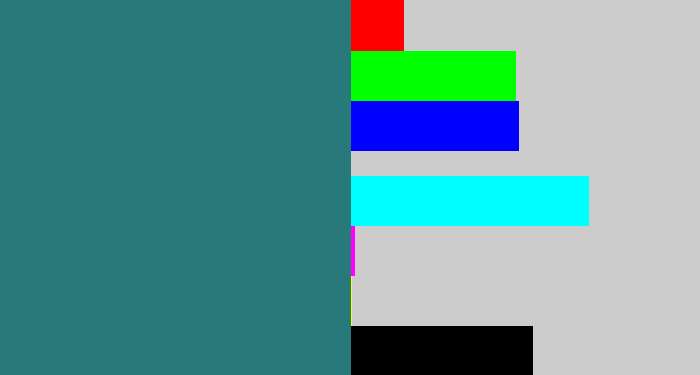 Hex color #27797a - blue green