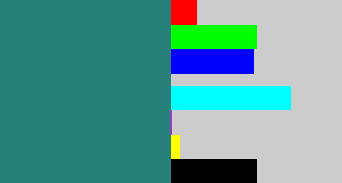 Hex color #27807a - blue green