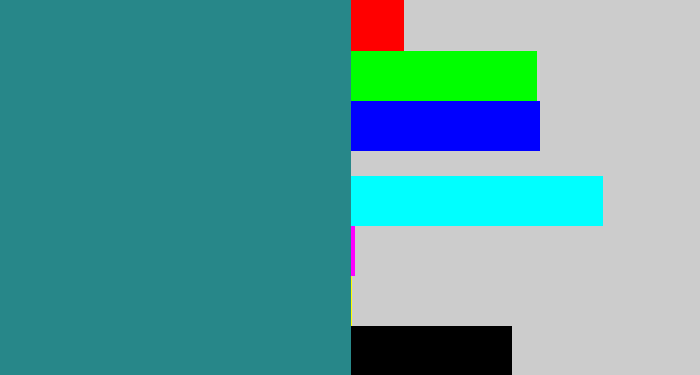 Hex color #278789 - greenish blue