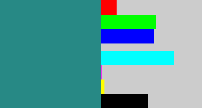 Hex color #278985 - greenish blue