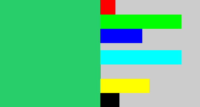 Hex color #27ce6a - algae green