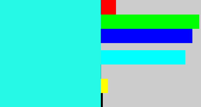 Hex color #27f9e7 - bright light blue