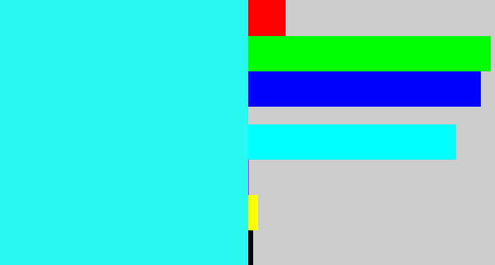 Hex color #27f9f0 - bright light blue