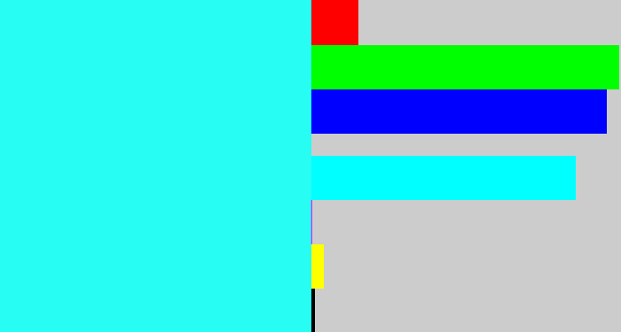 Hex color #27fdf3 - bright light blue