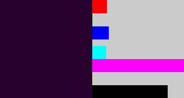 Hex color #28002f - very dark purple
