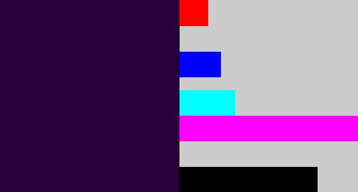 Hex color #28003a - midnight purple