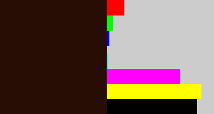 Hex color #280d05 - very dark brown