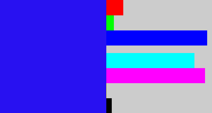 Hex color #2811f1 - ultramarine blue