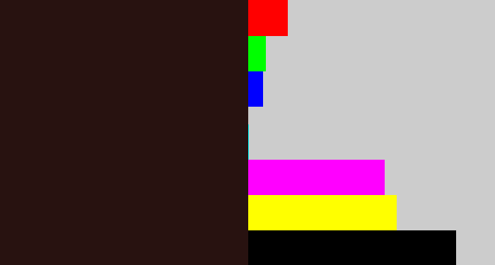 Hex color #281210 - dark brown