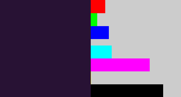 Hex color #281234 - very dark purple