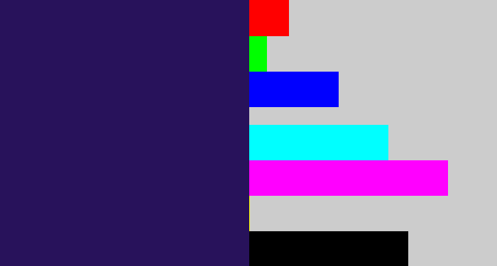 Hex color #28125b - dark indigo