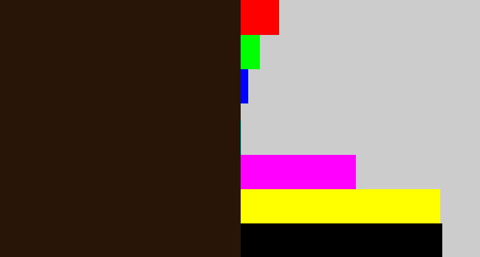 Hex color #281507 - dark brown
