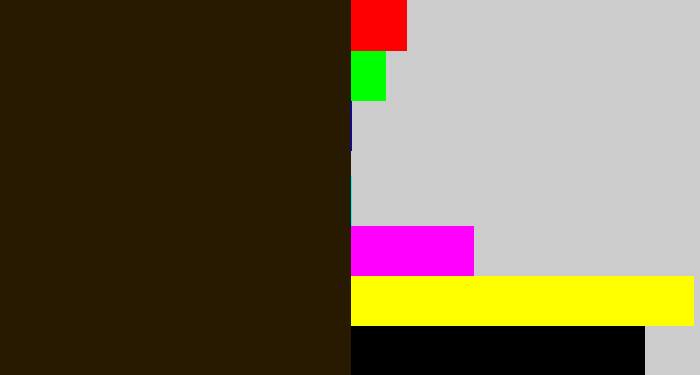 Hex color #281a01 - dark brown