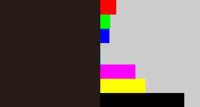 Hex color #281a16 - dark brown