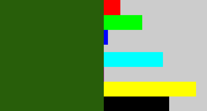 Hex color #285e0a - navy green