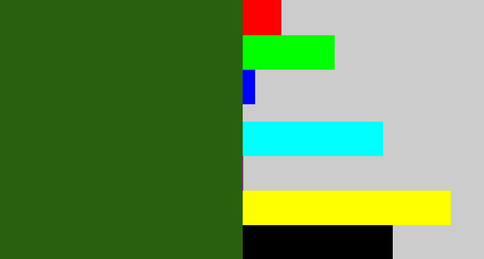 Hex color #28600d - navy green