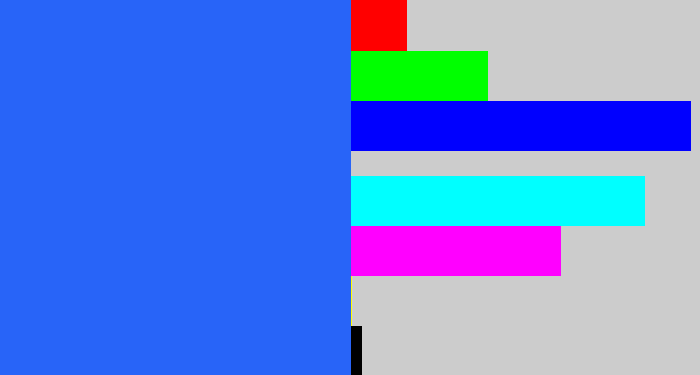 Hex color #2864f8 - azul